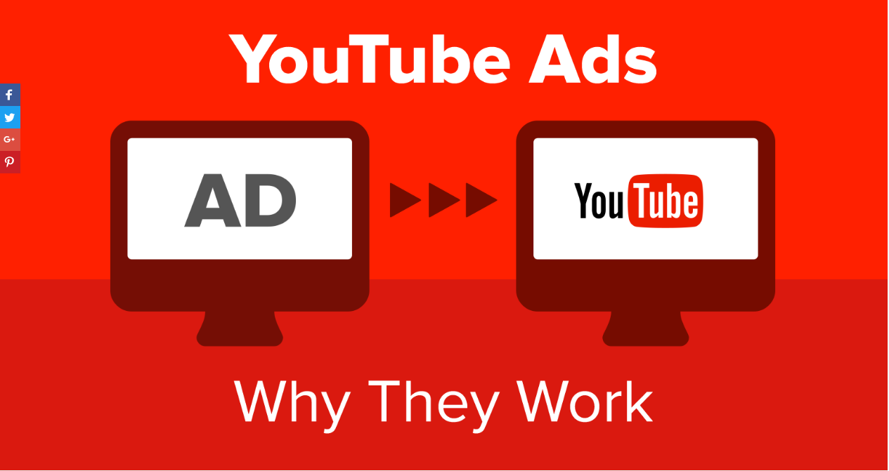 youtube-ads-lam-hoang-ads